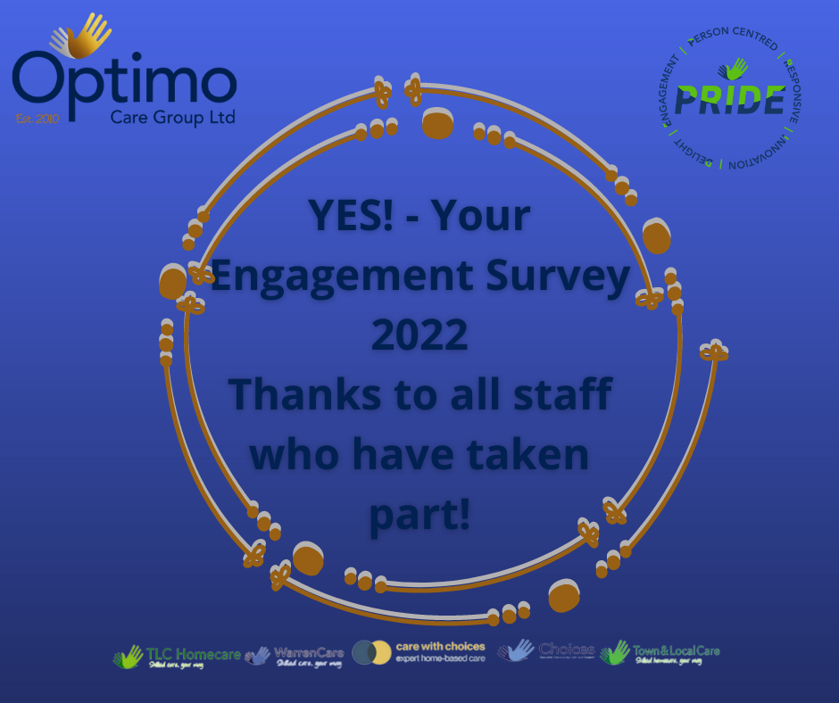 ‘YES’ – Your Engagement Survey 2022